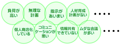 ����̖��_